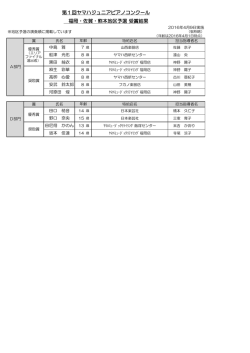 第1回ヤマハジュニアピアノコンクール 福岡・佐賀・熊本地区予選 受賞結果