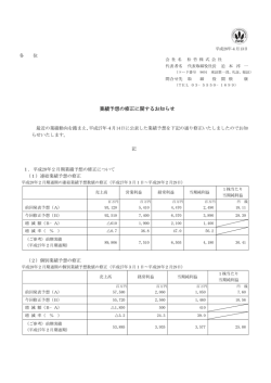 業績予想の修正に関するお知らせ