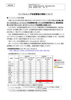 2016年04月14日報道機関提供資料（PDF：336KB）