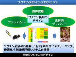 ワクチンデザインプロジェクト アジュバント 防御抗原 ワクチン必須の3