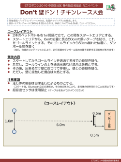 Don t 壁ドン！チキンレース大会