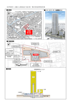 （参考資料）武蔵小山駅前通り地区第一種市街地再開発事業