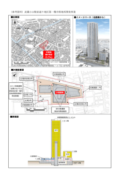 （参考資料）武蔵小山駅前通り地区第一種市街地再開発事業