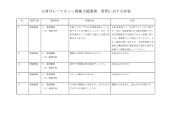 回答書（PDF：80.2KB）