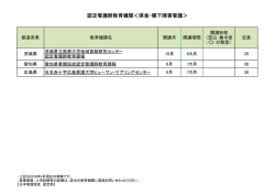 認定看護師教育機関＜摂食・嚥下障害看護