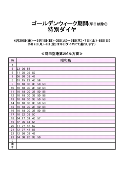 ゴールデンウィーク期間 特別ダイヤ 昭和島 羽田空港方面