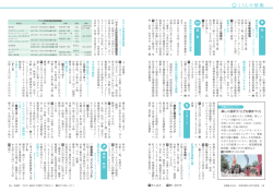 楽しく遊ぼう「こども春まつり」