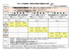 平成28年度調理師・製菓衛生師試験予備講習会日程表