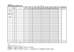 （参考様式1） 従業者の勤務体制及び勤務形態一覧表 （ 年 月分） 1 2 3 4
