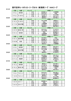 高円宮杯U-18サッカーリーグ2016 新潟県リーグ N4Aリーグ