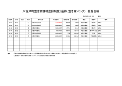 八百津町空き家情報登録制度（通称：空き家バンク） 閲覧台帳