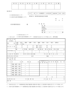 利用許可（使用料免除承認)申請書 士別市教育委員会 様 士別市民文化