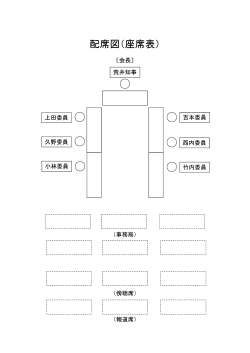 配席図（PDF 21KB）