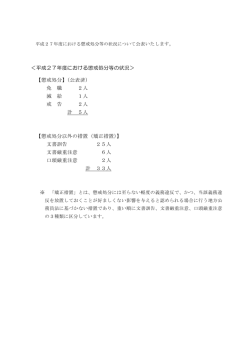 ＜平成27年度における懲戒処分等の状況＞ 【懲戒処分】（公表済） 免 職