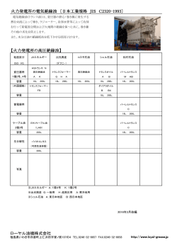 ローヤル油機株式会社 火力発電所の電気絶縁油 〔日本工業規格 JIS