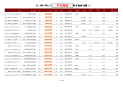 千代田区新着物件リスト