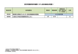 認定看護師教育機関＜がん放射線療法看護