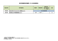 認定看護師教育機関＜がん性疼痛看護