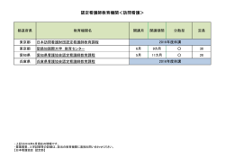認定看護師教育機関＜訪問看護
