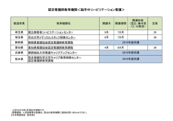 認定看護師教育機関＜脳卒中リハビリテーション看護
