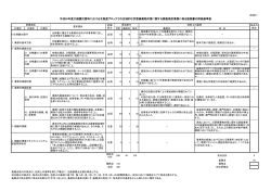 160415 （別添5）提案書評価基準表 - 北海道地方環境事務所