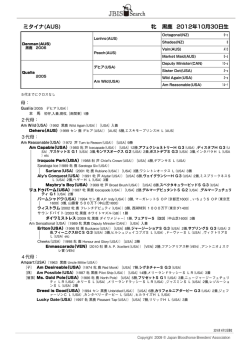 ミタイナ(AUS) 牝 黒鹿 2012年10月30日生