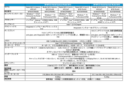 PowerPoint プレゼンテーション