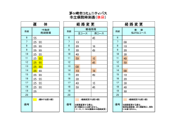 茅ヶ崎市コミュニティバス 市立病院時刻表（休日） 経 路 変 更 運 休 経 路