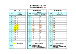 茅ヶ崎市コミュニティバス 市立病院時刻表（休日） 経 路 変 更 運 休 経 路