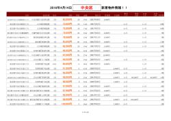 中央区新着物件リスト