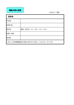 調理員 現在の求人状況