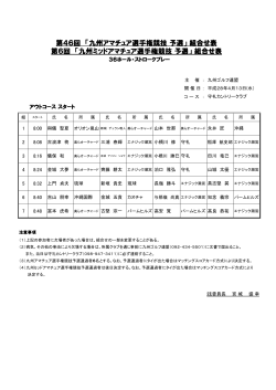 第46回 「九州アマチュア選手権競技 予選」 組合せ表