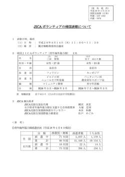 JICA ボランティアの帰国表敬について