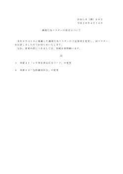 お知らせ（調）002 平成28年4月14日 調剤行為マスターの改定について