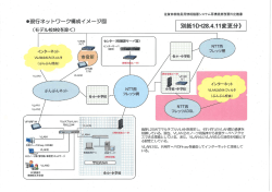 要件定義書_別紙1～4（2016.04.11差替分）【 PDFファイル：928.9 KB 】
