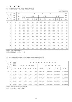 幼稚園