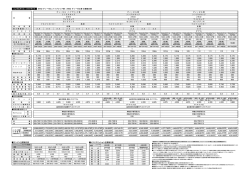 フルジャストロー 高床 2 . 0 3 . 0 3 . 5 2 . 0 3 . 0 3 . 5 4 . 0 木製 ダブル