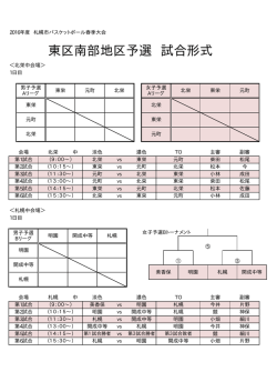 東区南部