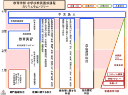 PDFファイル 260KB