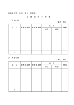 単位：円