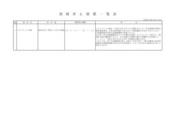 資 格 停 止 措 置 一 覧 表