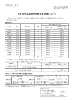県産牛肉に係る放射性物質検査の結果について