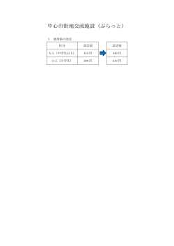 中心市街地交流施設（ぷらっと）