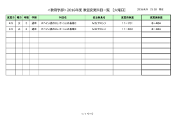 ＜教育学部＞2016年度 教室変更科目一覧【2_火曜日】