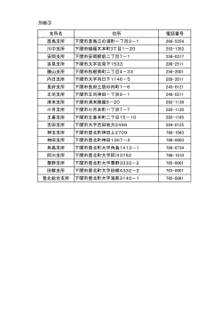 別紙③ 支所名 住所 電話番号 彦島支所 下関市彦島江の浦町一丁目3