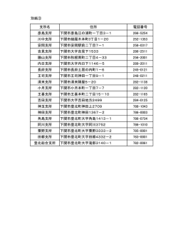 別紙③ 支所名 住所 電話番号 彦島支所 下関市彦島江の浦町一丁目3