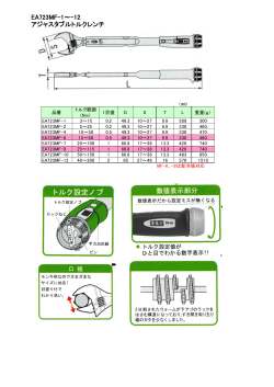 EA723MF-1～-12 アジャスタブルトルクレンチ