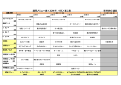 杏林井の頭店 週間メニュー表＜2016年 4月＞第3週