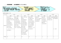 学校教育課程 幼小発達教育コース（小1幼1）