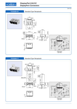DisplayPort Connectors